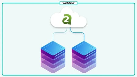 Top 16 Popular & Best A2 Hosting Alternatives in 2026