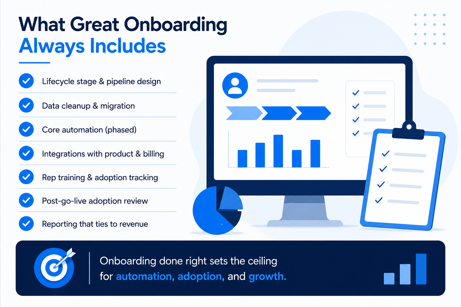 What great onboarding always includes