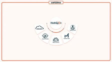 How to Measure HubSpot Onboarding Retention Impact