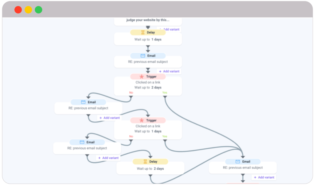 AUTOMATION-OF-EMAILS