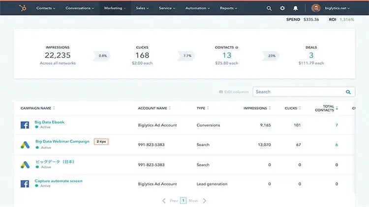 Ads-hubspot