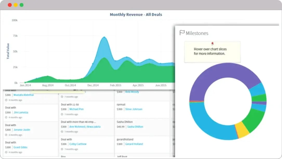 Agile-CRM-automation Agile-CRM-automation