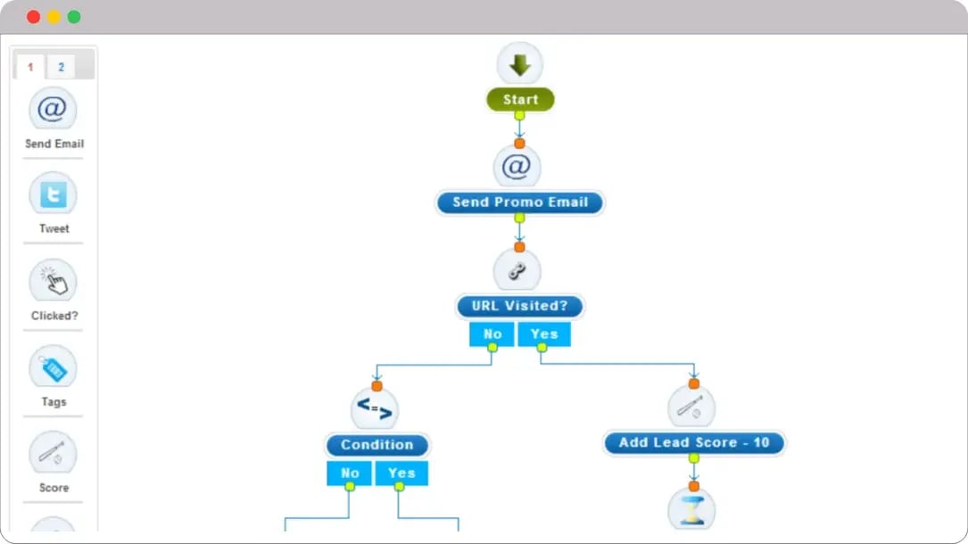 Agile-CRM-marketing-automation Agile-CRM-marketing-automation