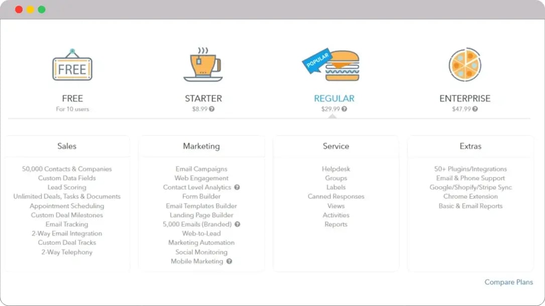 Agile-CRM-pricing-hubspot-vs-agile-crm Agile-CRM-pricing-hubspot-vs-agile-crm
