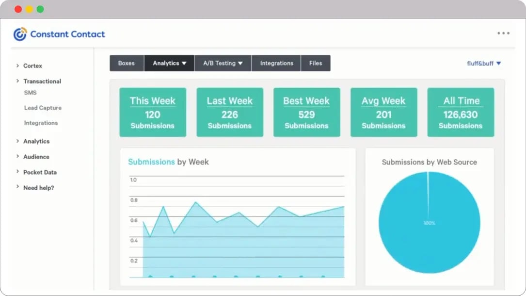 Constant-contact-reporting