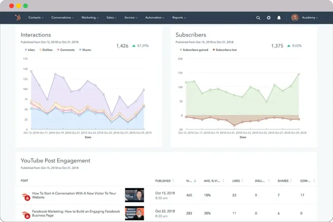 Consumer-Services-Social-Tools