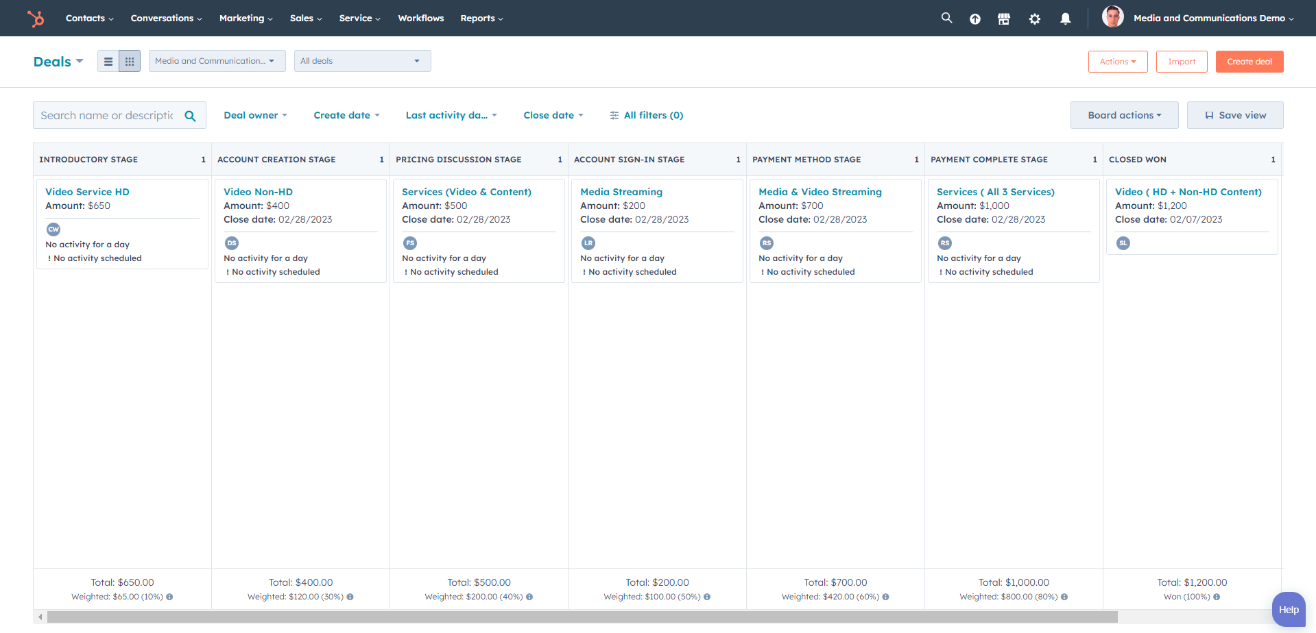 Deal-Board-View-HubSpot-for-media