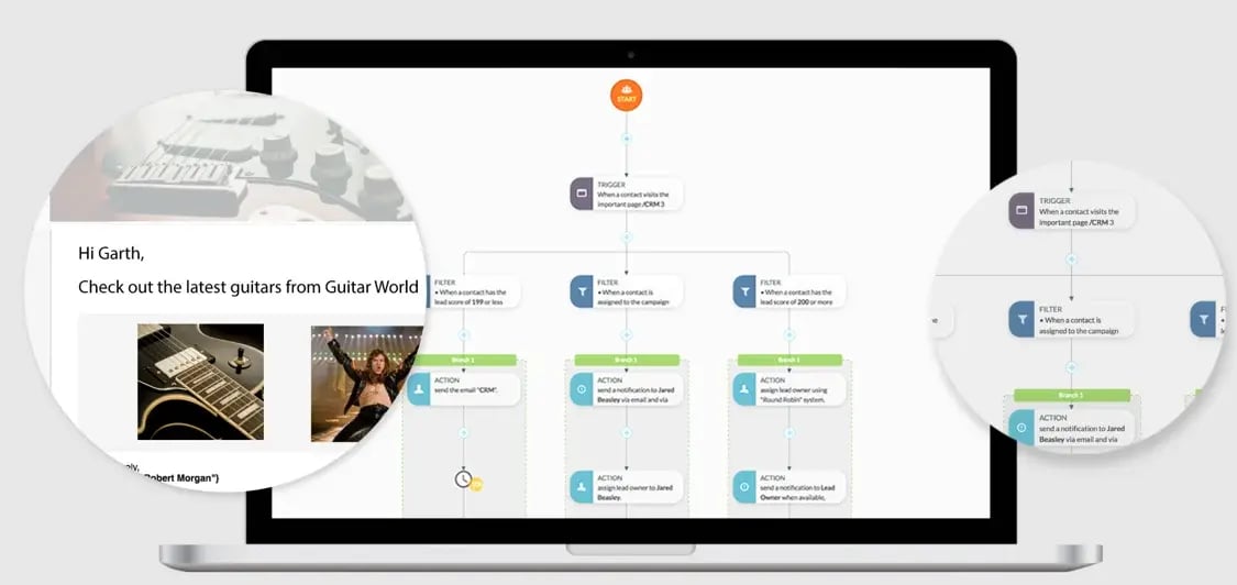 Email-Automation-SharpSpring-hubspot-vs-sharpspring