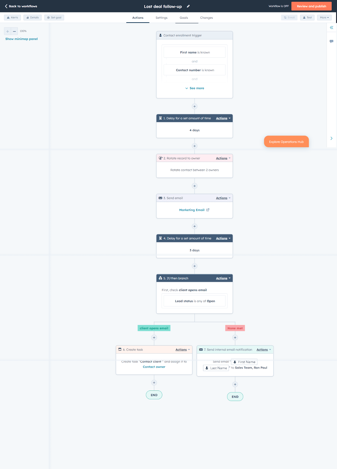 Following Up with Closed Lost Deals to Find New Opportunities