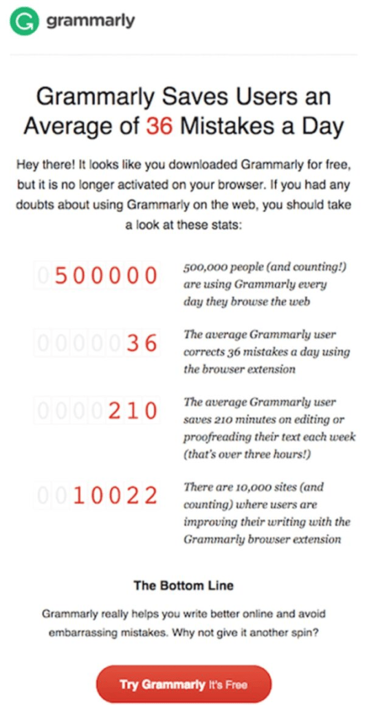 Grammarly Email Marketing Campaign 600x1157 1 531x1024