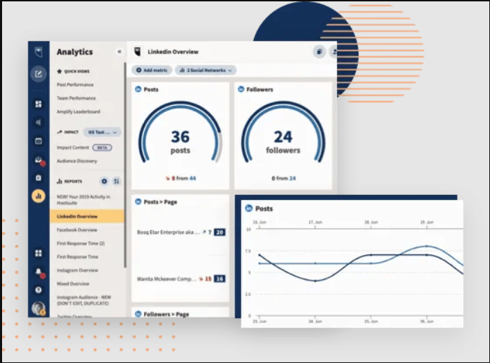 Hootsuite-Social-Analytics