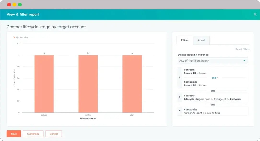Hospitality-Report-Builder