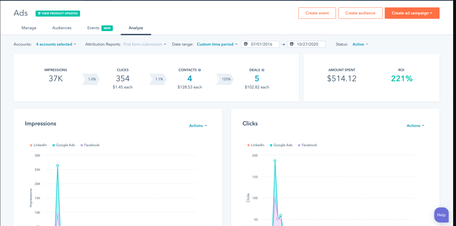 HubSpot-Ads-Management-hubspot-for-marketing