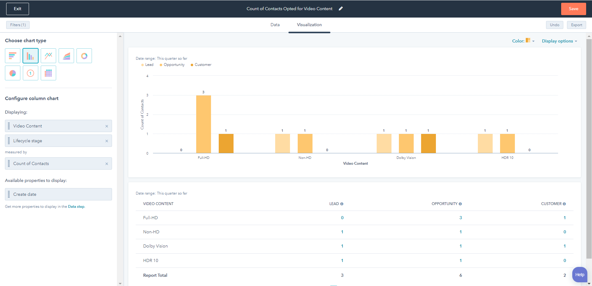 HubSpot-Create-Report-HubSpot-for-media