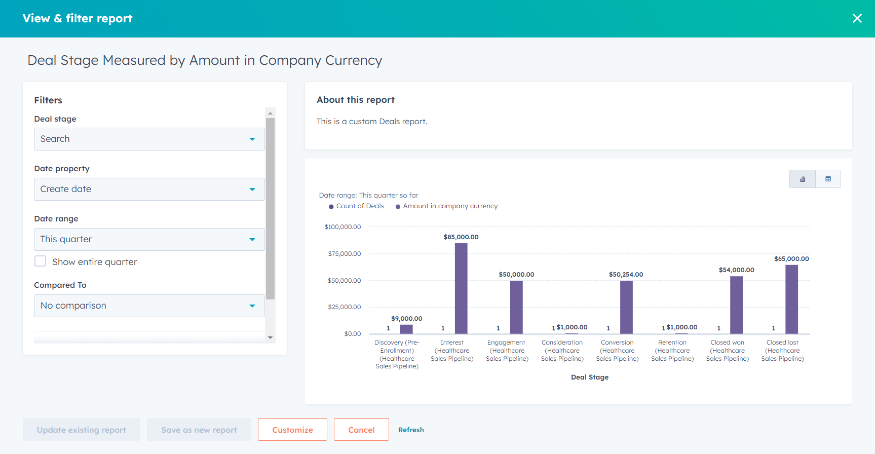 HubSpot-Creating-Report-2