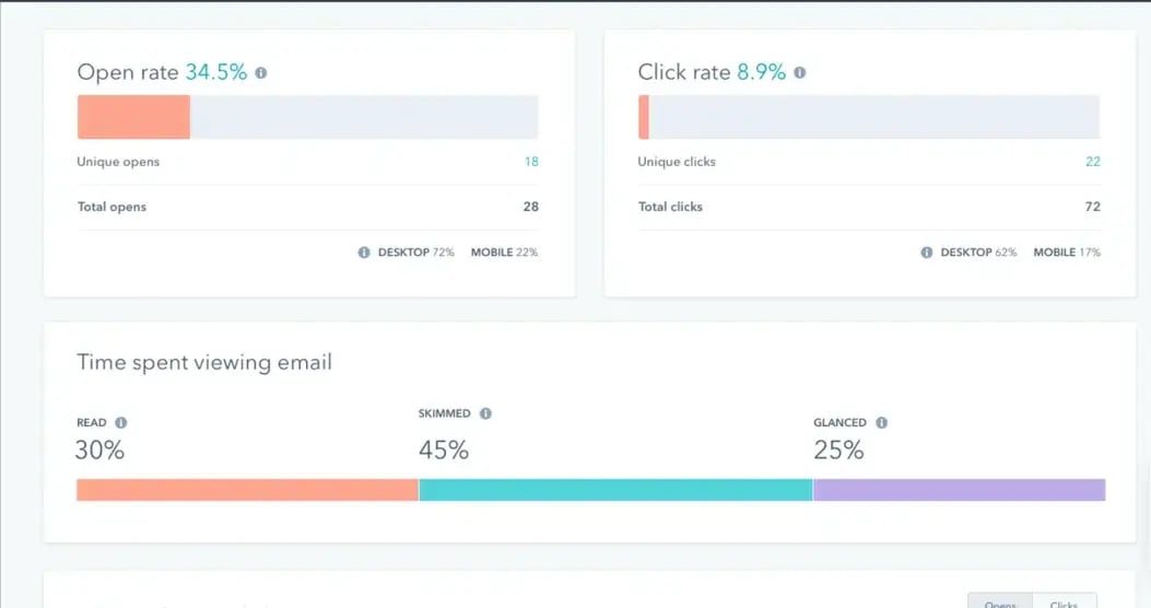 HubSpot-Email-Marketing-Tool