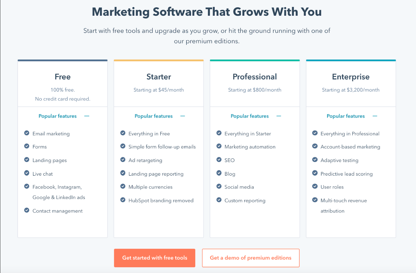 HubSpot-Marketing-Hub-Pricing