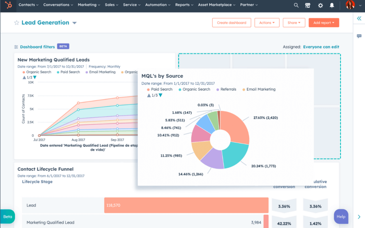 HubSpot-Reporting-Software