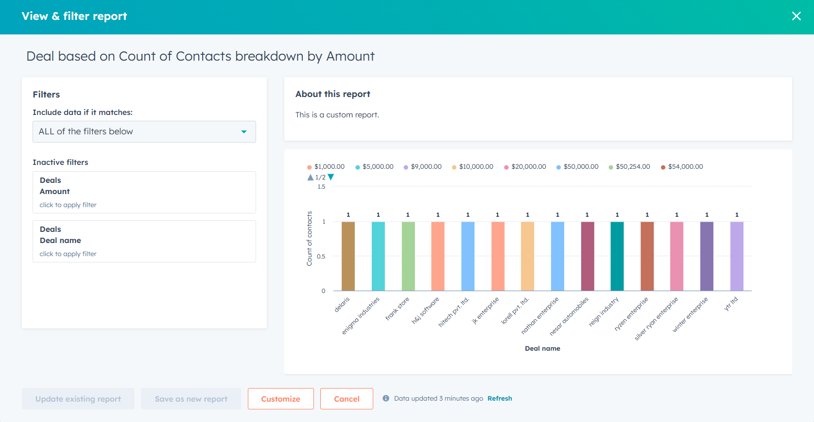 HubSpot-Reporting-Tool-hubspot-for-marketing
