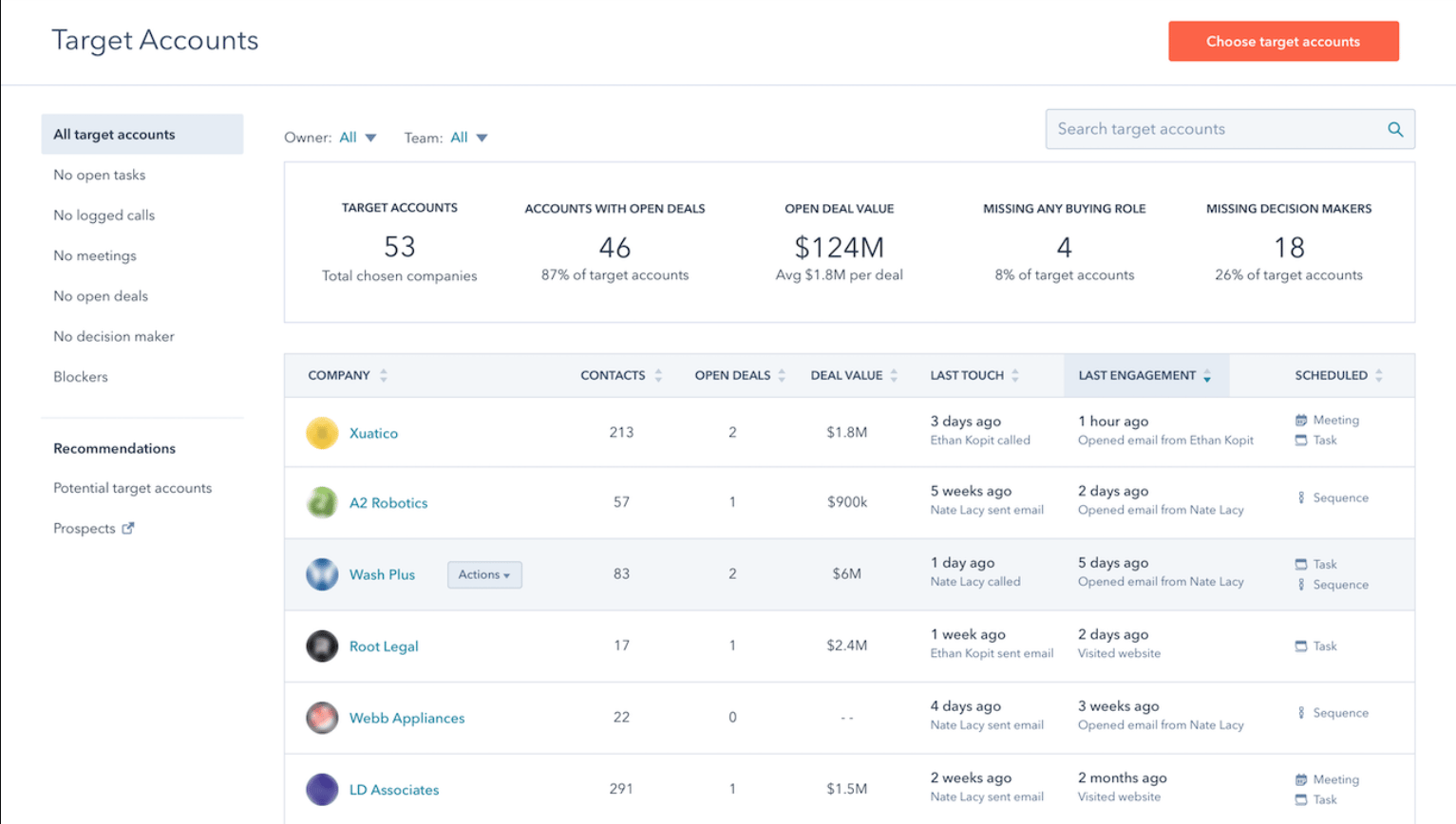 HubSpot-Target-Accounts-hubspot-for-marketing