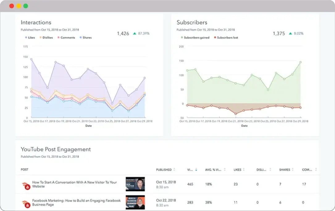HubSpot-for-Fitness-Social-Tool