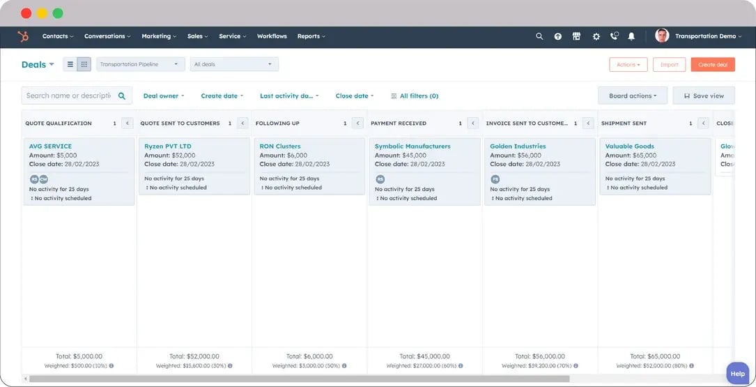 HubSpot-for-automotive-and-transport-deal-dashboard
