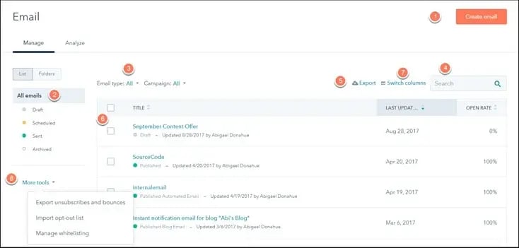 Hubspot-Marketing-platform
