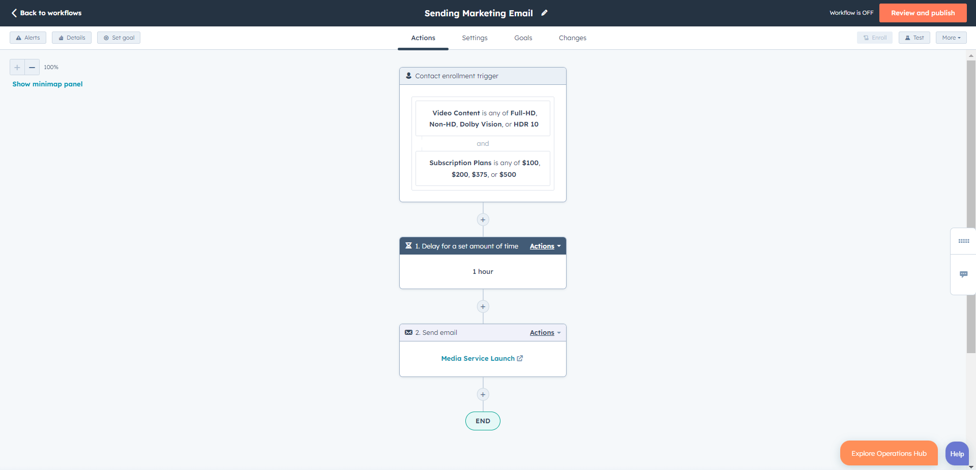 Hubspot-Workflow-HubSpot-for-media