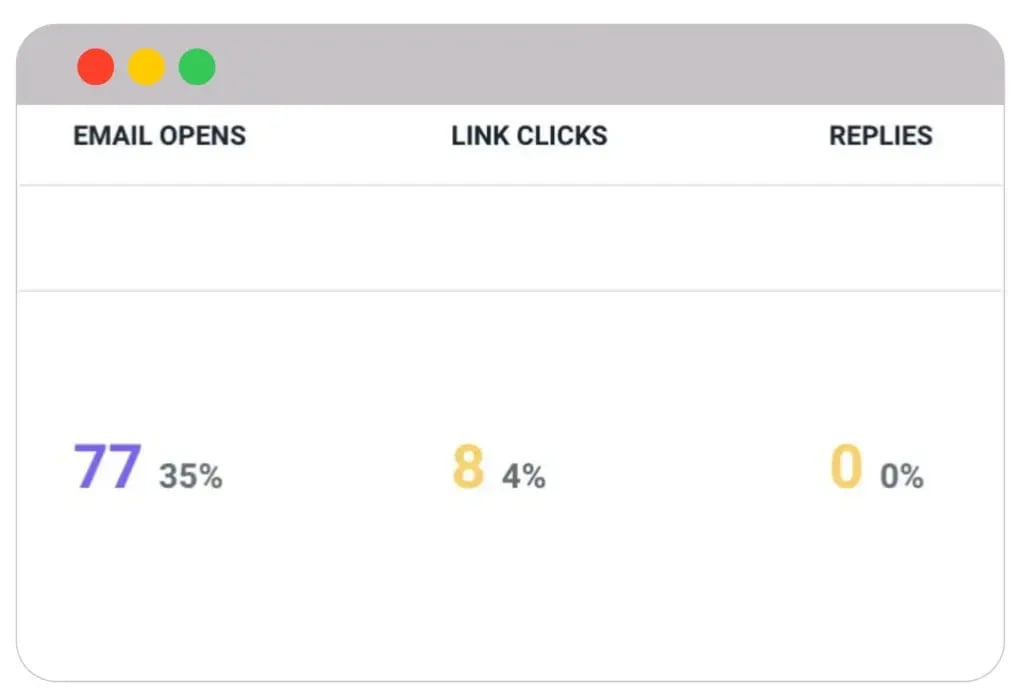Opyimization Of The Opening Sequence Of The Email 1024x698