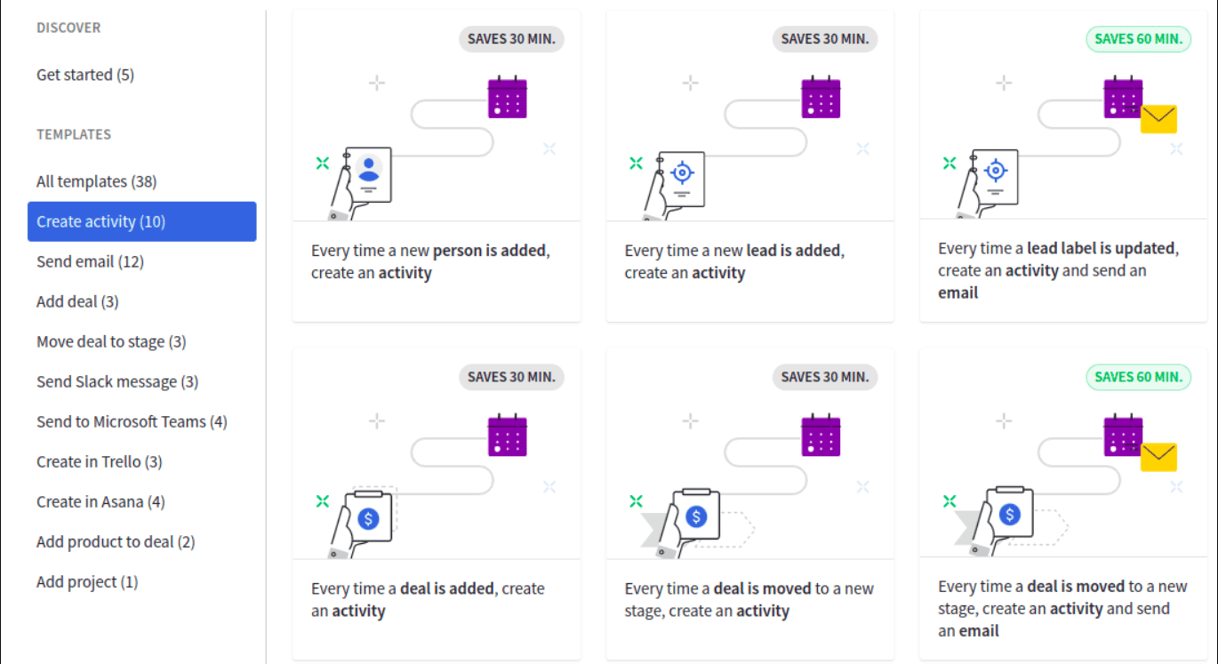 Pipedrive-Automation-hubspot-vs-pipedrive