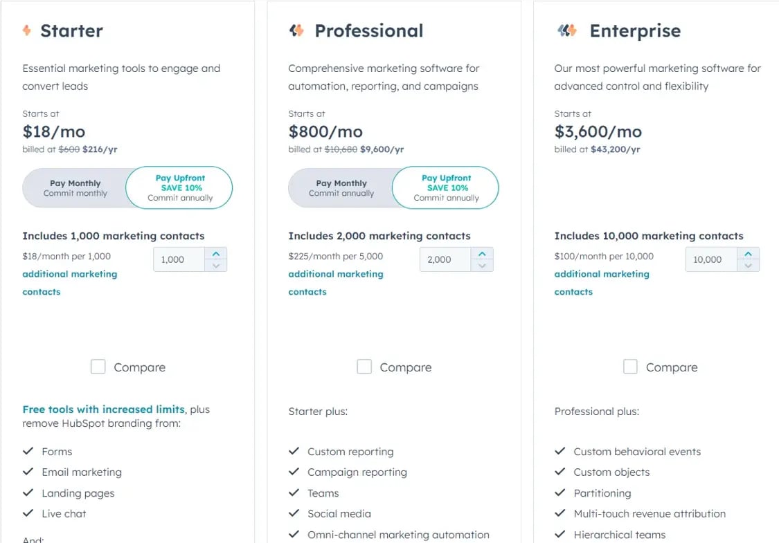 Pricing-HubSpot-Marketing-Hub-hubspot-vs-sharpspring