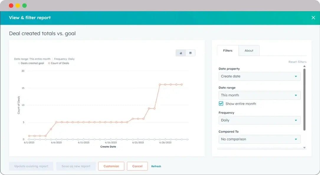 Recruitment-Reporting-Tool