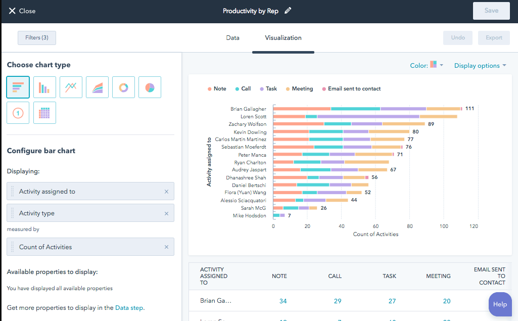 Reporting-Feature-HubSpot-hubspot-vs-keap