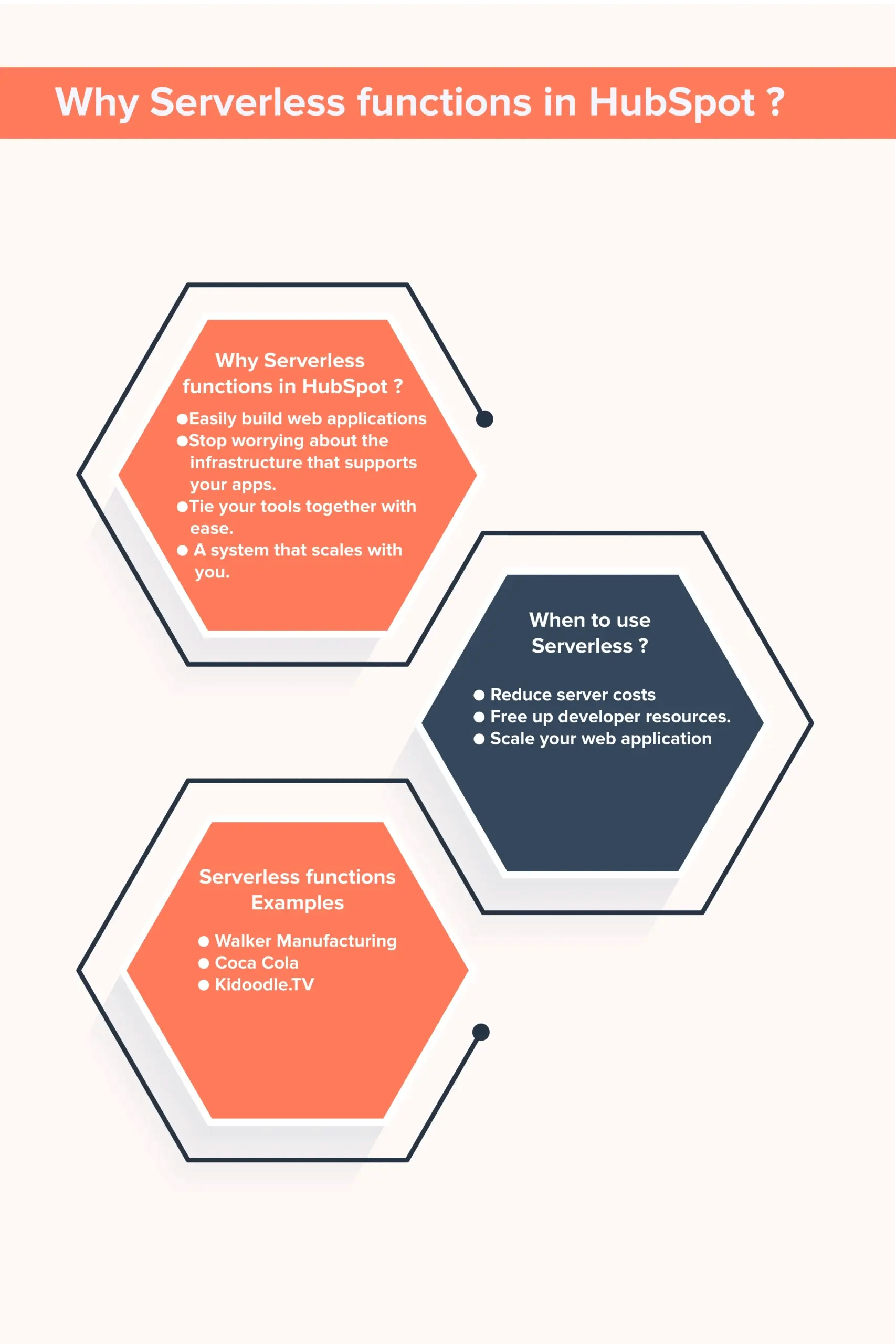 Why-Serverless-functions-in-HubSpot