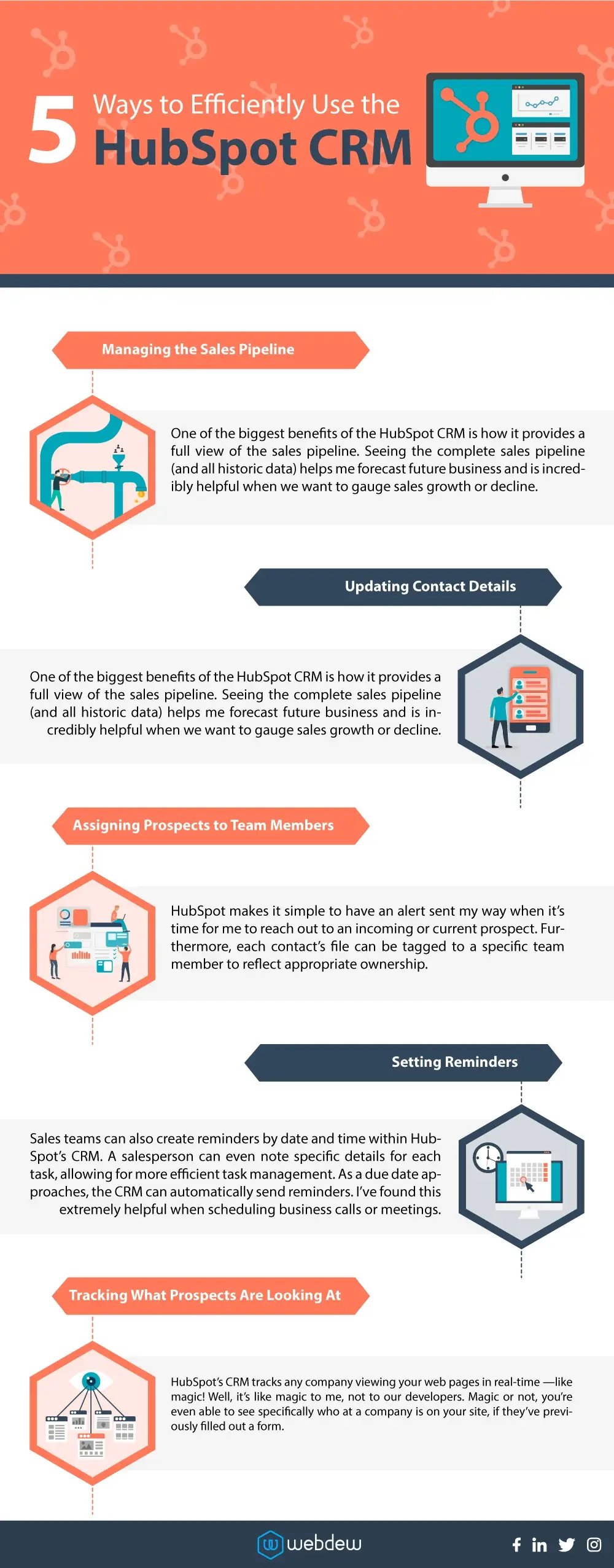 alternatives-to-hubspot-crm-5-ways-to-use-the-hubspot-crm