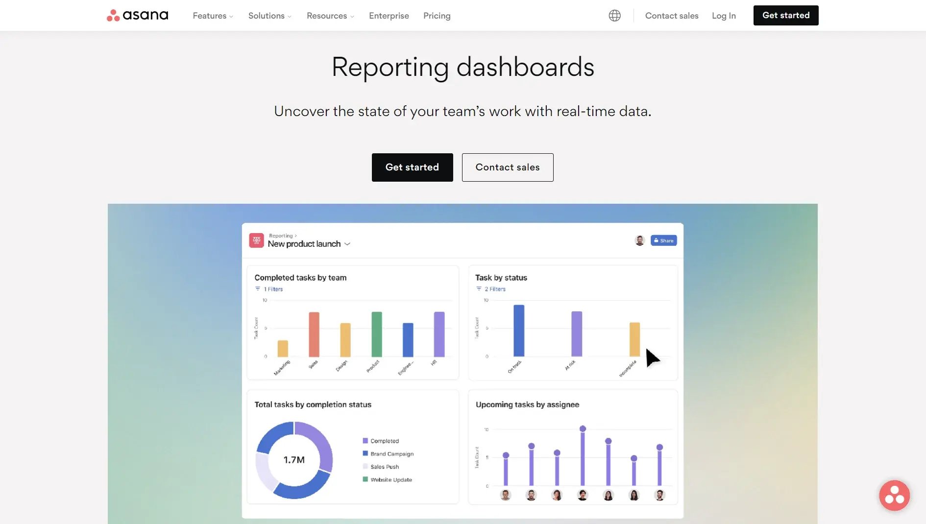 asana-reporting-and-analysis-hubspot-vs-asana
