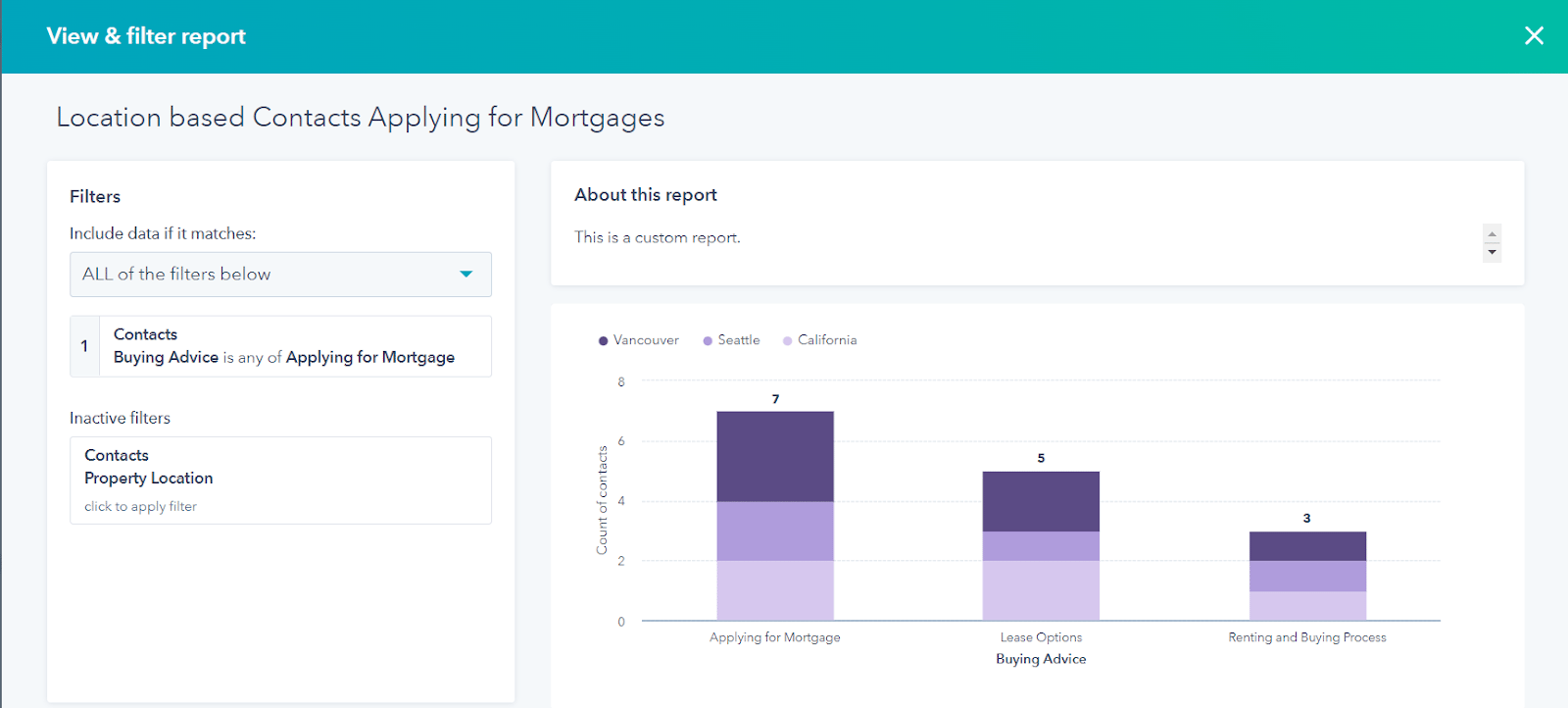 contacts-applying-for-mortgages-based-on-location