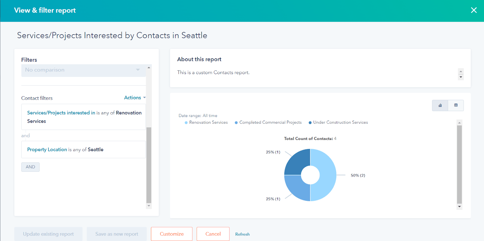 contacts-interested-in-projects-services-based-on-location-seattle