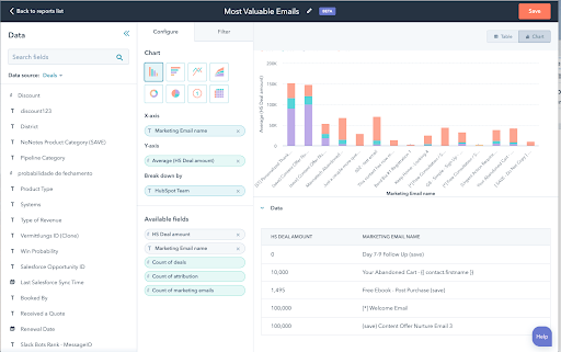 custom-report-in-hubspot