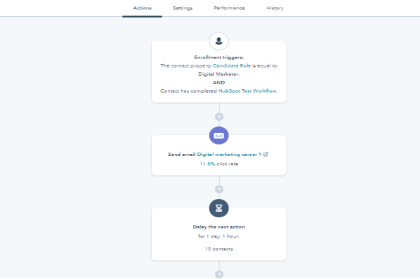 hubspot-crm-recruitment-marketing-workflow