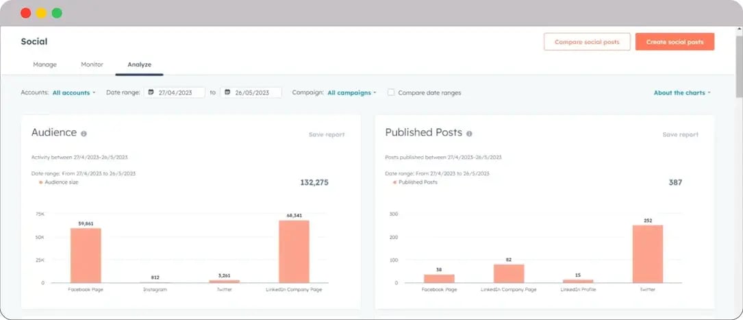 hubspot-for-food-and-hospitality-Social-Tool