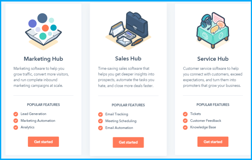 hubspot-growth-platform-business-productivity