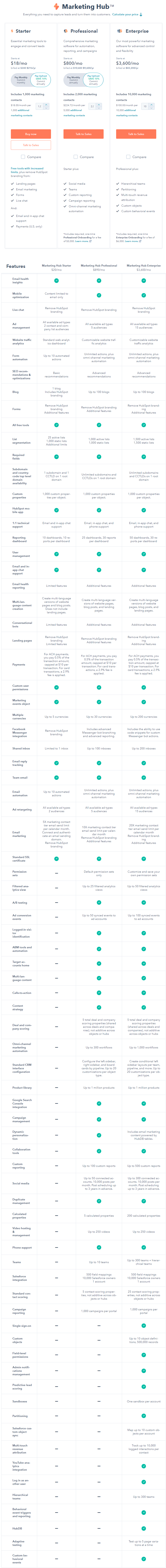hubspot-marketing-hub-pricing