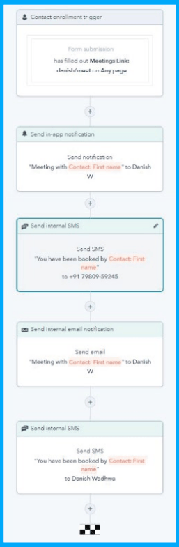 hubspot-sales-workflows-meeting-link-notification