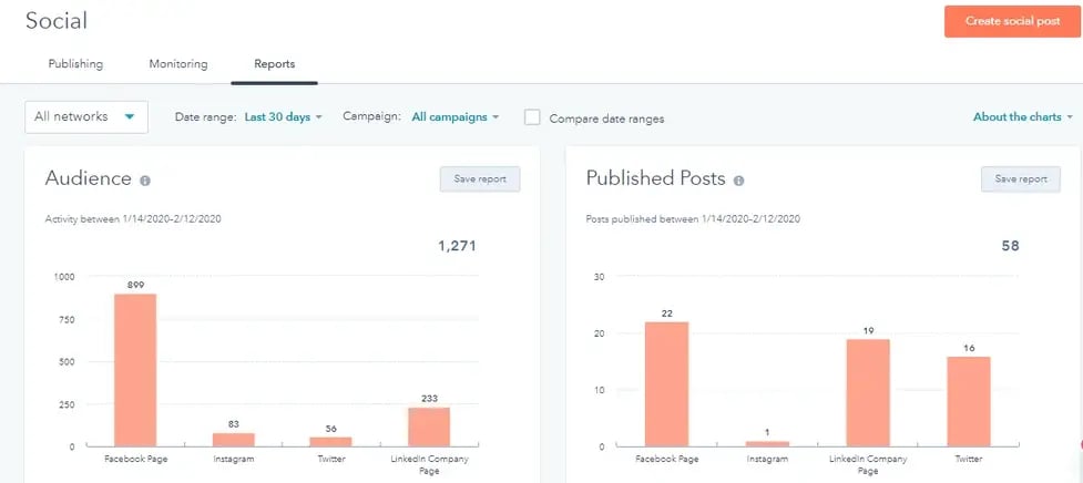hubspot-social-tool-Filter-Reports