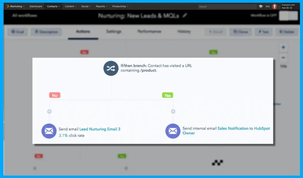 hubspot-vs-mailchimp-email-automation