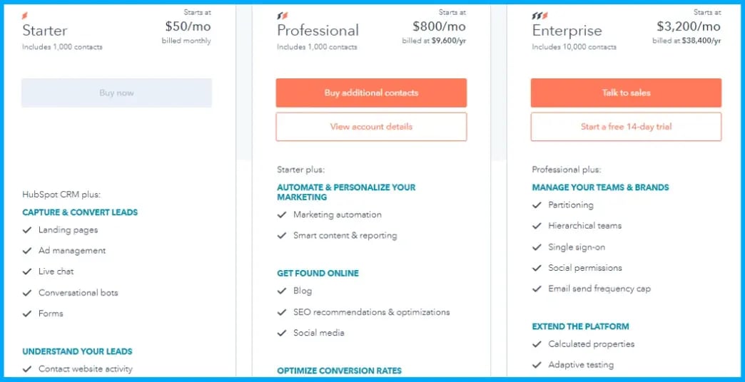 hubspot-workflow-vs-sequence-plans
