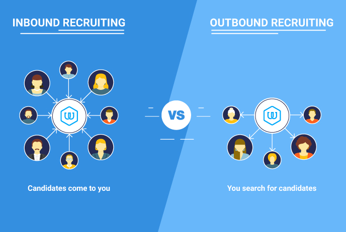 Inbound-recruiting-vs-Outbound-recruiting