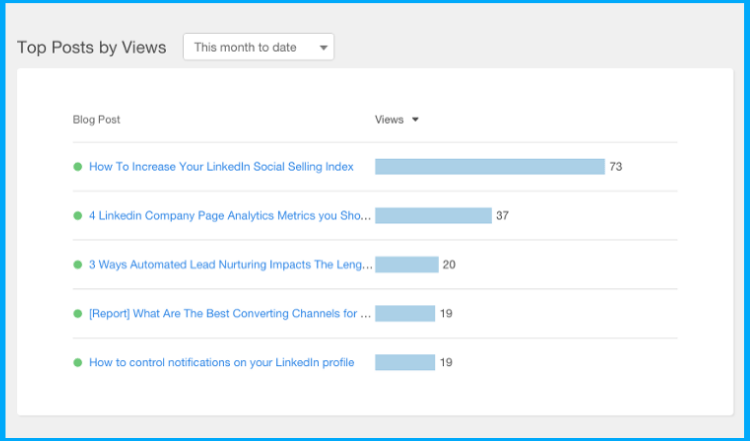 internal-linking-blog-migration