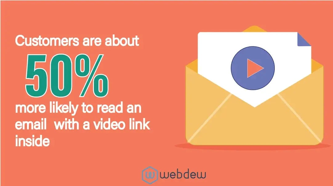 nurture-your-relationship-with-leads